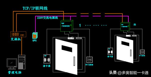 推拉出入口机在矿区与隧道安全管理中的关键作用